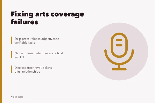 Editorial checklist for arts coverage problems and practical fixes. Arts coverage problems with practical editorial fixes