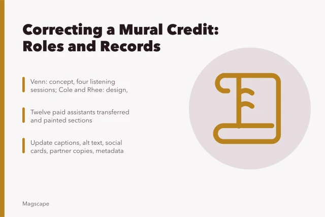 Mural credit correction: contracts, artist roles, captions, and metadata updates. Fictional case: correcting a collaborative mural credit