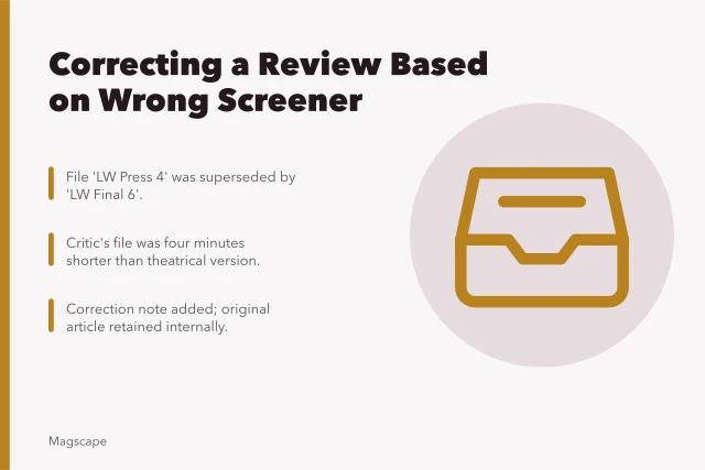 Card about correcting a review based on a superseded film screener. Fictional case: the review used the wrong screener