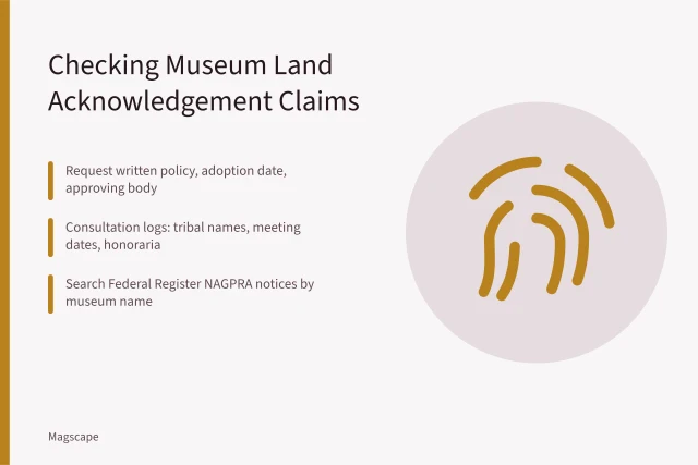 Checklist for verifying museum Indigenous land acknowledgement claims against public records. How US Museums Report Indigenous Land Acknowledgements