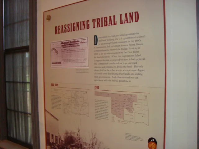 Reassigning Tribal Land Exhibit Panels at Fort Smith Museum of History in Fort Smith, Arkansas Reassigning Tribal Land Exhibit Panels at Fort Smith Museum of History in Fort Smith, Arkansas; https://www.nps.gov/places/fort-smith-national-historic-site-trail-of-tears.htm Keywords: trte; trail of tear. US Tribal Museum Land Acknowledgement: What to Ask