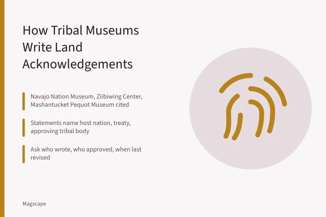 Checklist for verifying tribal museum land acknowledgement wording, approval and revision dates. How US Tribal Museums Write Land Acknowledgements: A Reporter's Guide