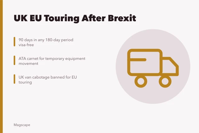 Card on UK EU touring visas, ATA carnets and cabotage limits. Cross-border arts coverage, UK and EU touring after Brexit and creative industries visas